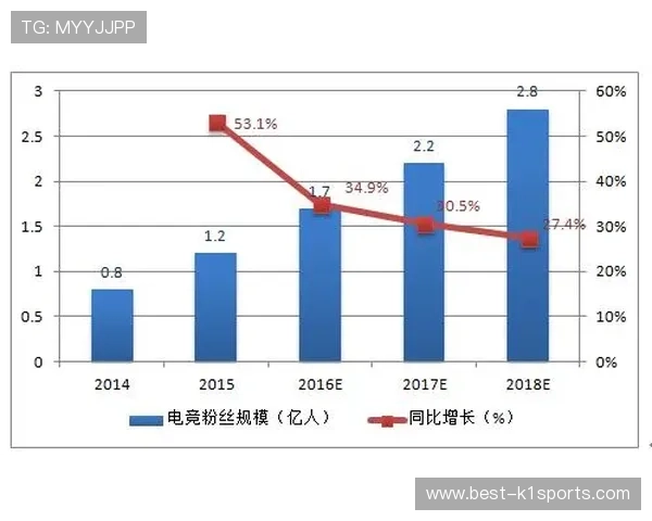 竞技表现深度解析：基于数据驱动的体育技术优化与战略提升